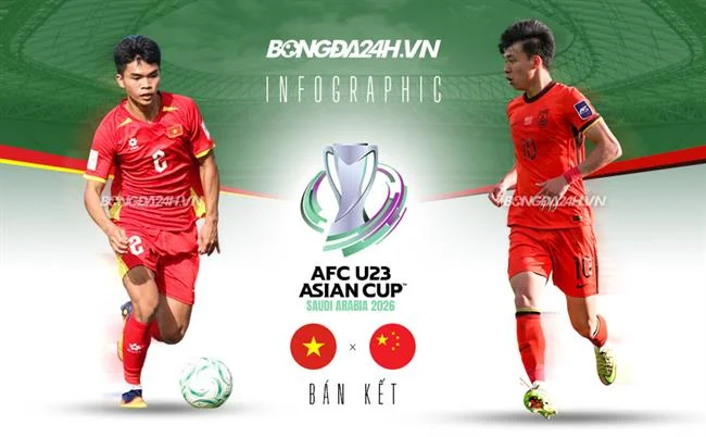 Quả bóng đá trên sân cỏ xanh, biểu tượng cá cược bóng đá dagac3 APK